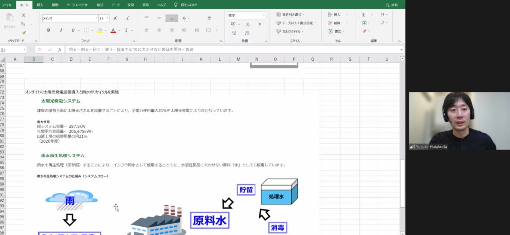 [2022/3/11]城東支部社会貢献事業 3月全体会開催報告