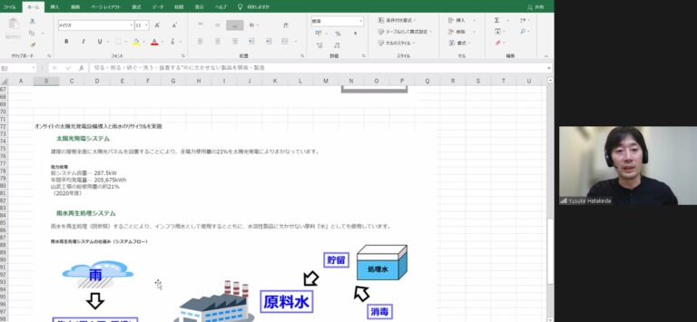 [2022/3/11]城東支部社会貢献事業 3月全体会開催報告