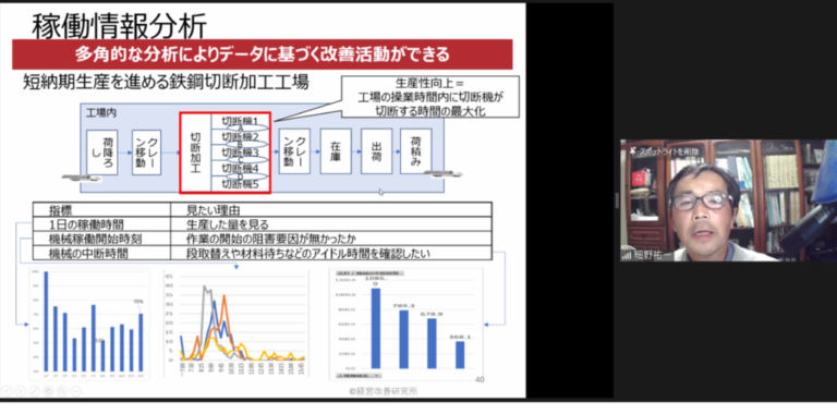 [2021/12/9]スキルアップセミナー「アフターコロナに生き抜く製造業DXに向けたIoT活用」参加報告