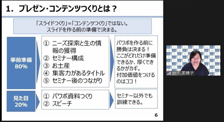 [2021/8/7] 2021年度 城東スキルアップコース（第３回）開催報告