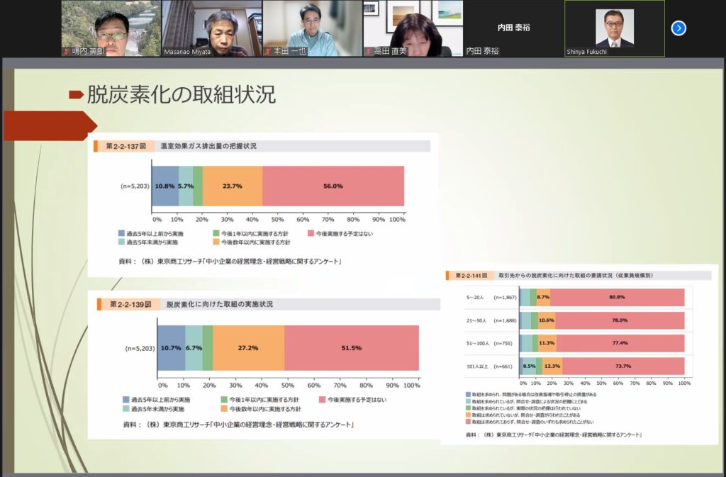 ［2023/1/14] 城東支部社会貢献事業「気候変動経営」チーム第10回定例会開催報告