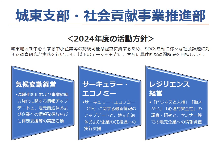 [2024/04/13]城東支部・社会貢献事業推進部がスタート～第1回定例会報告～